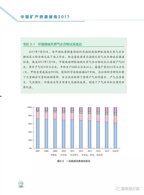 最新国产资源,探索中国科技产业创新之路